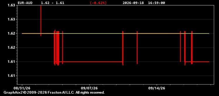 eur-aud.jpg